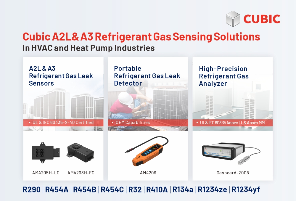 유럽의 HVAC & R 및 히트 펌프 산업의 입방 냉매 누출 감지 솔루션